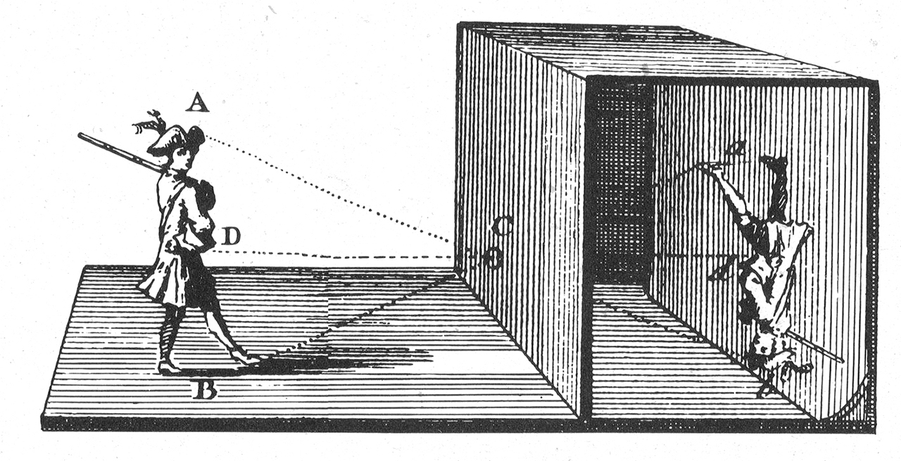 Gravure illustrant le fonctionnement d'une chambre noire. Wikimedia Commons.
